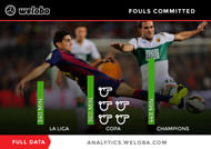Weloba